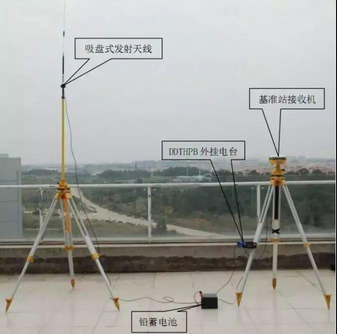 科普丨这家伙到底是叫GPS还是叫RTK，那GNSS又是啥？