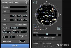 <b>卫星导航的现状、前景和发展趋势</b>