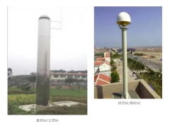 <b>卫星导航定位基准站</b>